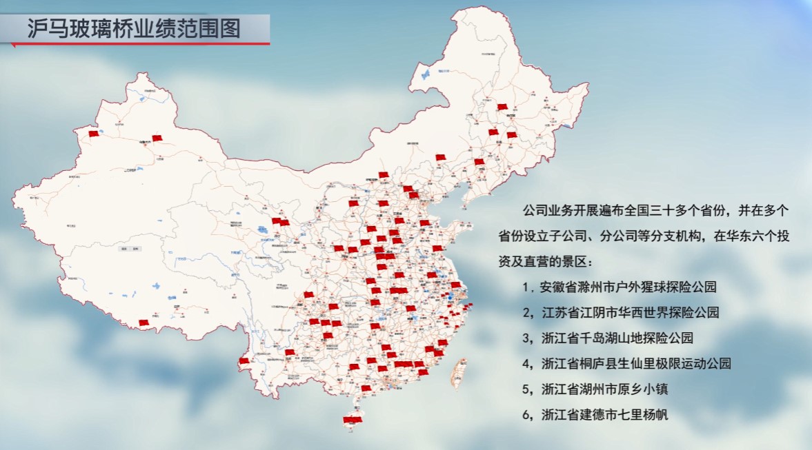 沪马建工玻璃桥案例2